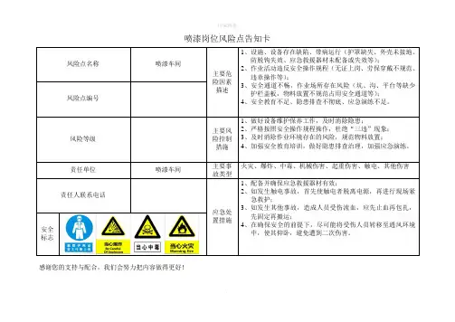 喷漆岗位风险点告知卡