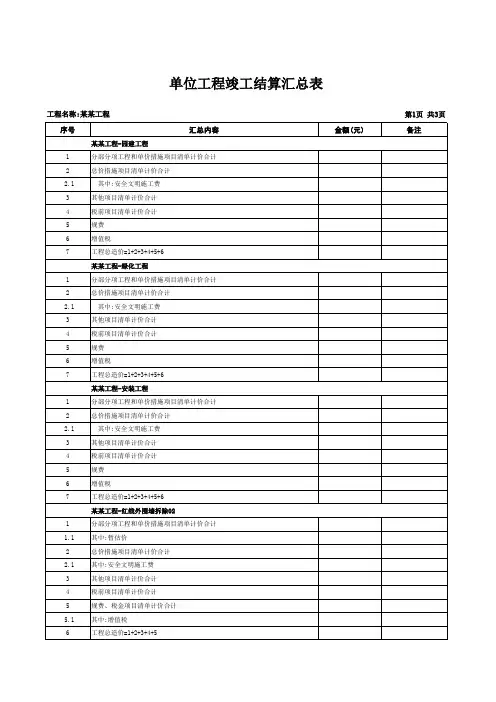 单位工程竣工结算汇总表