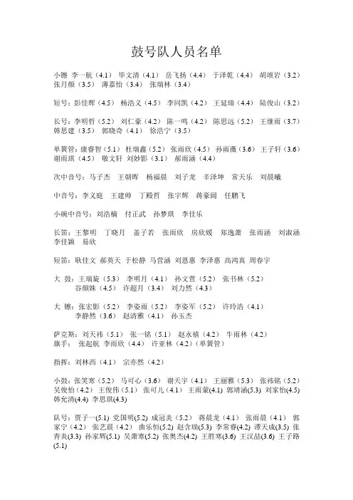 鼓号队人员名单