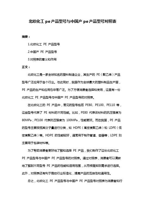 北欧化工pe产品型号与中国产pe产品型号对照表