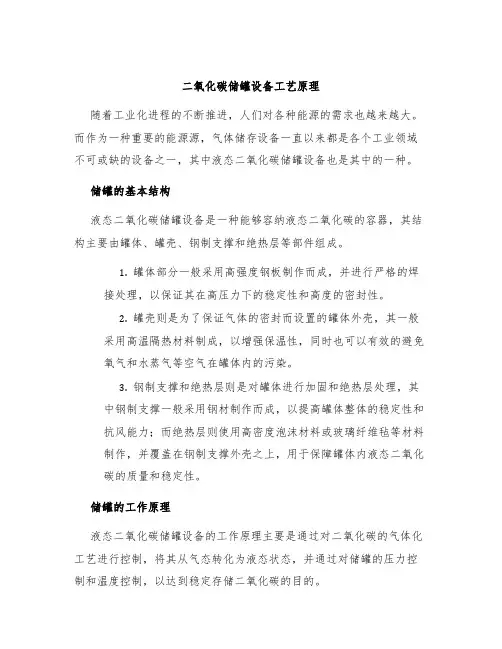 二氧化碳储罐设备工艺原理