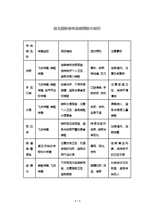 幼儿园秋季传染病预防小知识