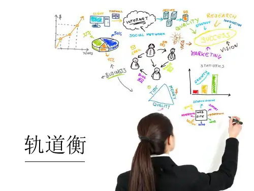 轨道衡分类与原理介绍课件