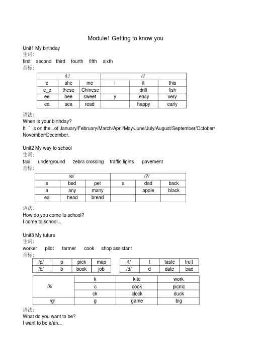沪教版上海牛津英语五年级上册知识点整理