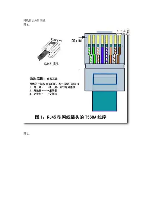 网线接法另附图版