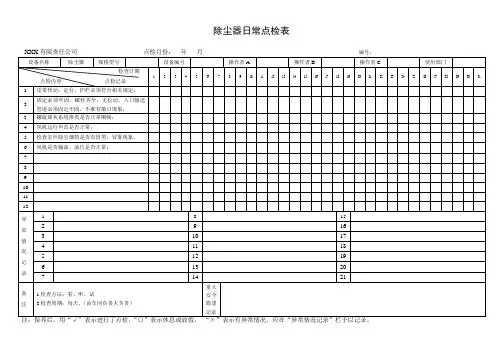 除尘器日常检查表