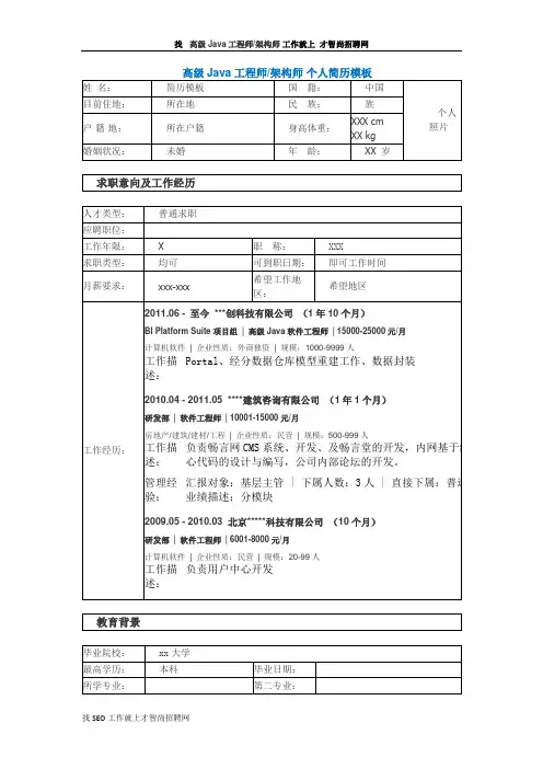 高级Java工程师架构师 个人简历模板