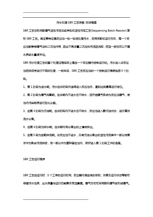 污水处理SBR工艺详解