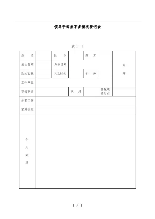 干部廉政档案表格