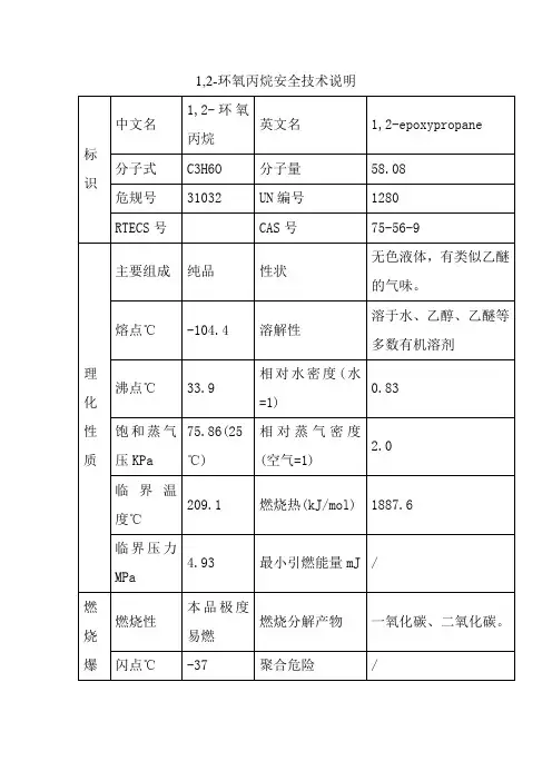 1,2-环氧丙烷安全技术说明