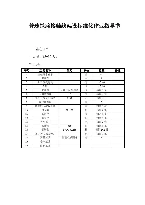 普速铁路接触线架设标准化作业指导书