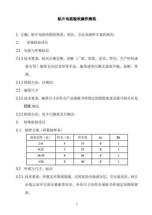 【推荐】2019年贴片电阻验收操作规范