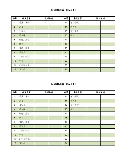 简约版单词默写表(五年级上册)