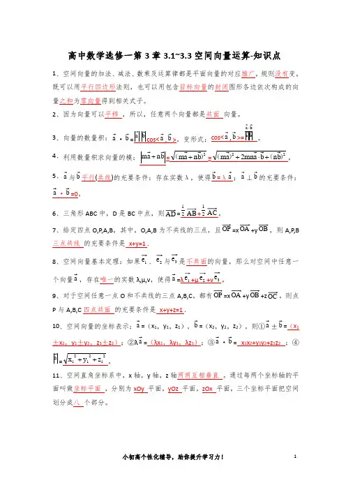 高中数学选修一第3章3.1~3.3空间向量运算-知识点
