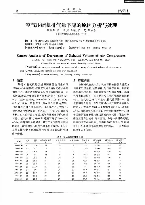 空气压缩机排气量下降的原因分析与处理