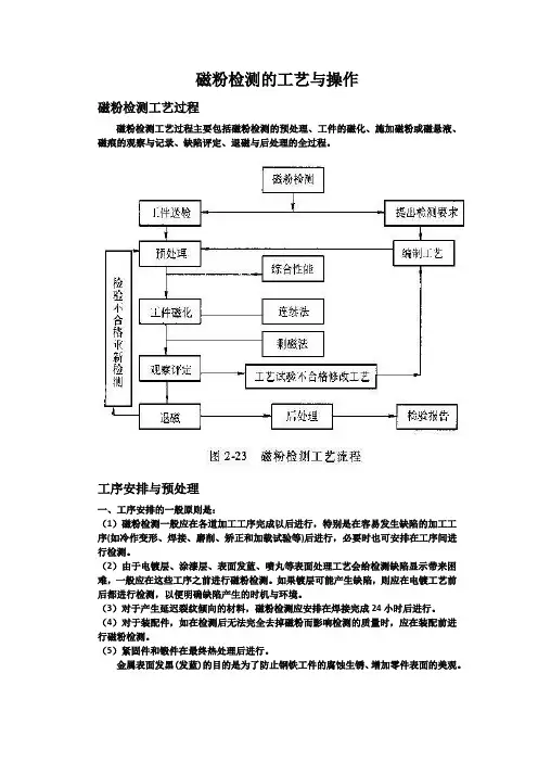 磁粉检测工艺与操作
