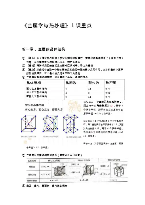 金属学重点