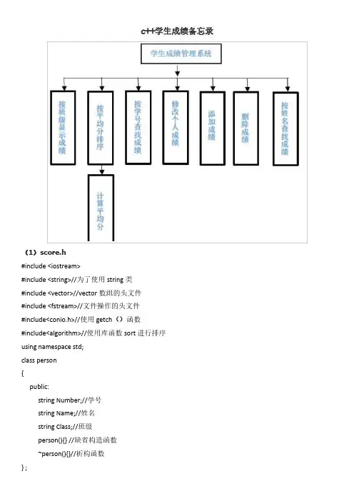 c++学生成绩备忘录