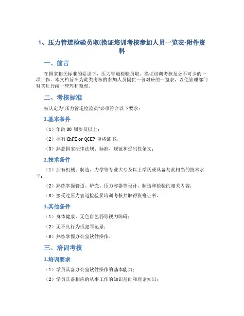 1、压力管道检验员取(换证培训考核参加人员一览表-资料