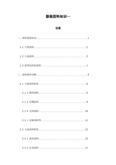 服装面料知识—