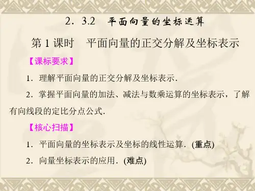 平面向量的坐标运算课件