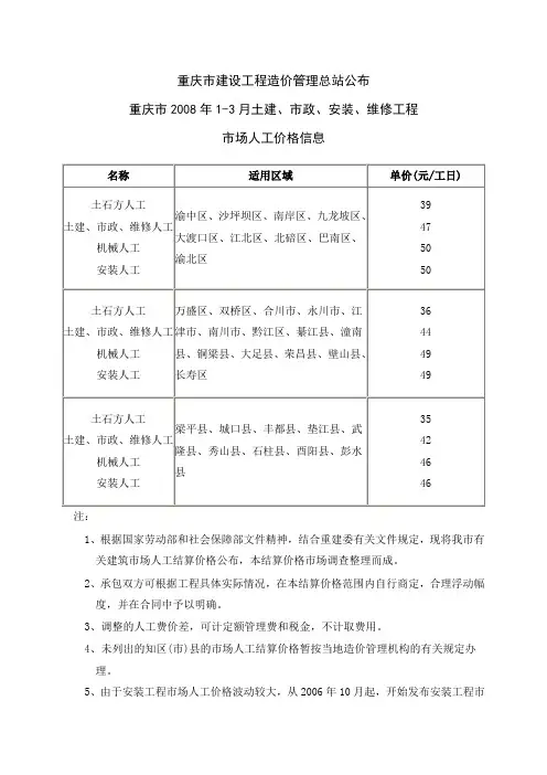 重庆市造价总站08年1季度人工调差