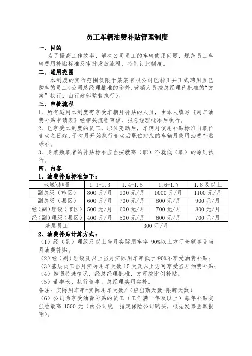 员工车辆油费补贴管理制度