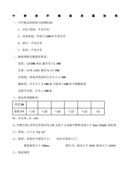 中密度纤维板质量标准