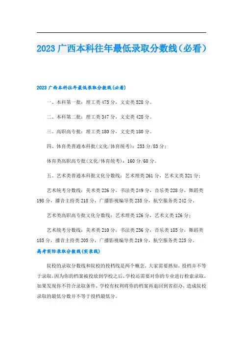 广西本科往年最低录取分数线(必看)