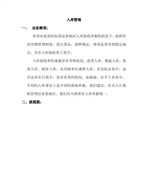 出入库标准流程
