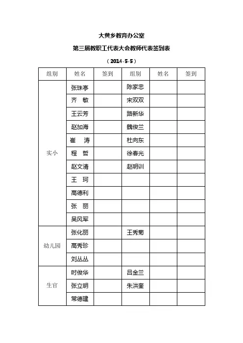 大黄乡第三届教职工代表大会教师代签到表