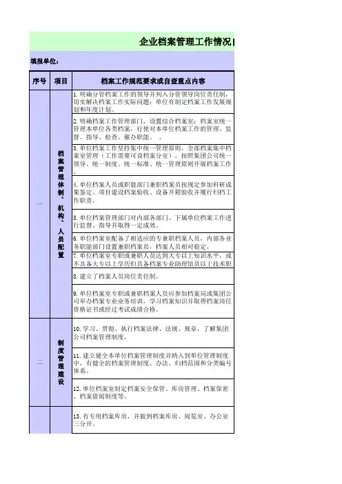 档案管理工作情况自查表