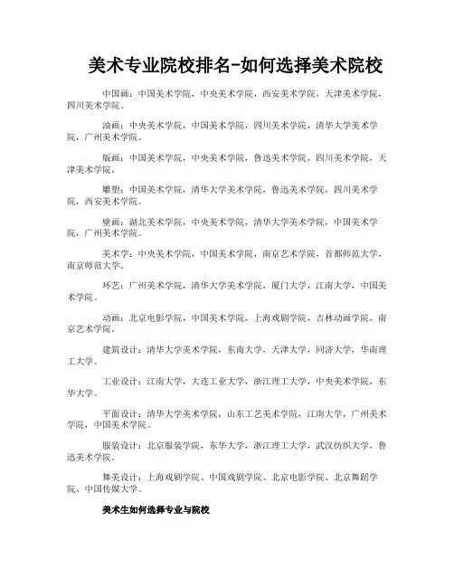 美术专业院校排名如何选择美术院校