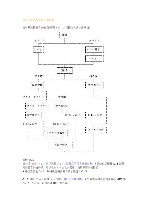 第3次超级机器人大战 流程攻略