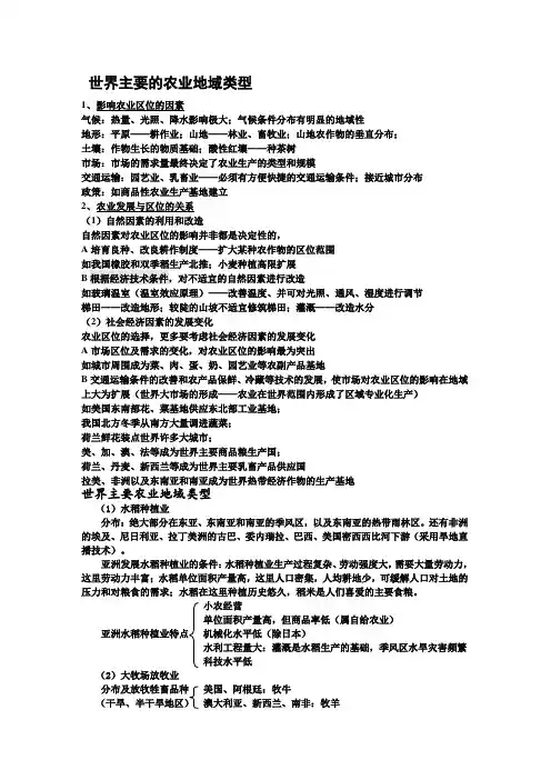 农业地域类型知识点