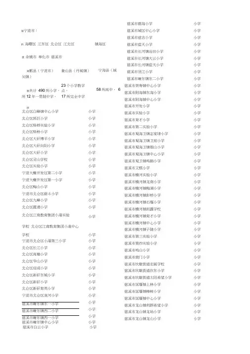 宁波市区域划分和各中小学