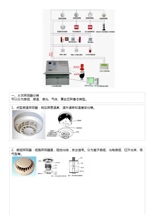 火灾自动报警系统基础知识