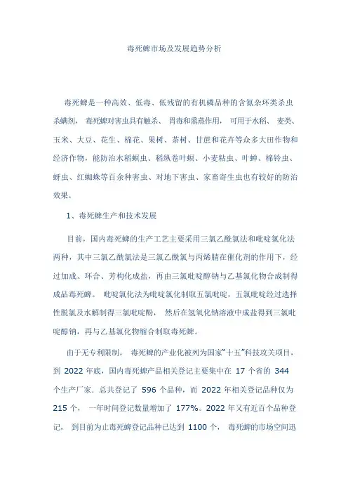 毒死蜱市场与发展趋势分析