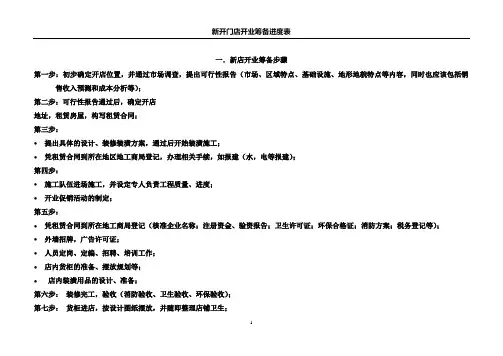 新开门店开业筹备进度表