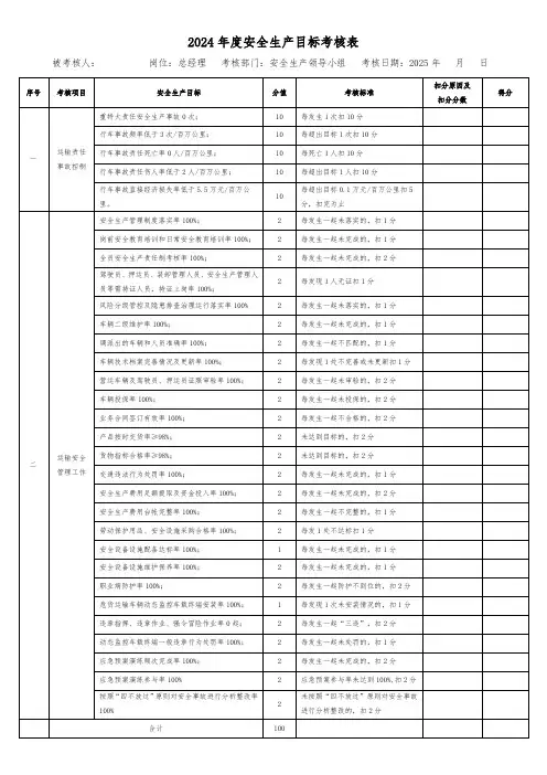 2024年度安全生产目标与考核记录