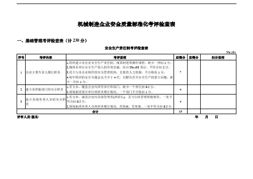 国家机械制造企业安全质量标准化考评检查表