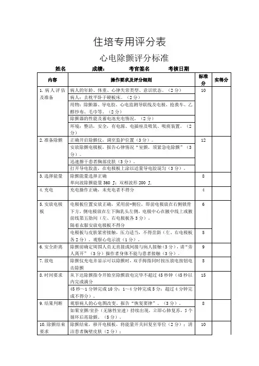 心电除颤评分标准