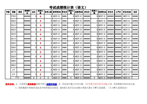 考试成绩自动统计表模板(教师)