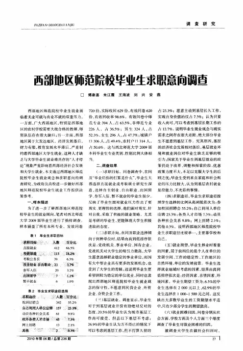 西部地区师范院校毕业生求职意向调查