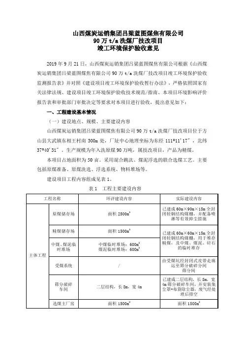 山西煤炭运销集团吕梁蓝图煤焦有限公司