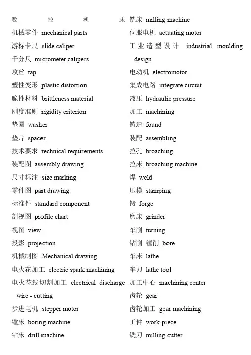 数控机床英语词汇