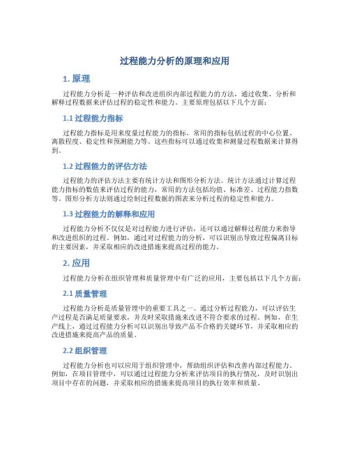 过程能力分析的原理和应用