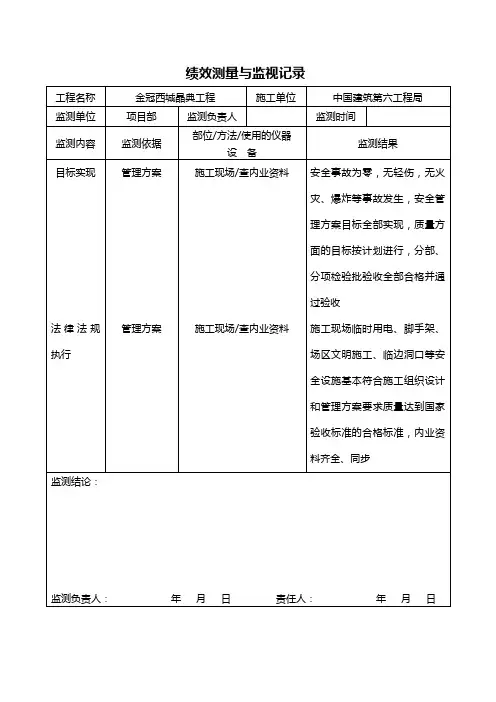 绩效测量与监视记录