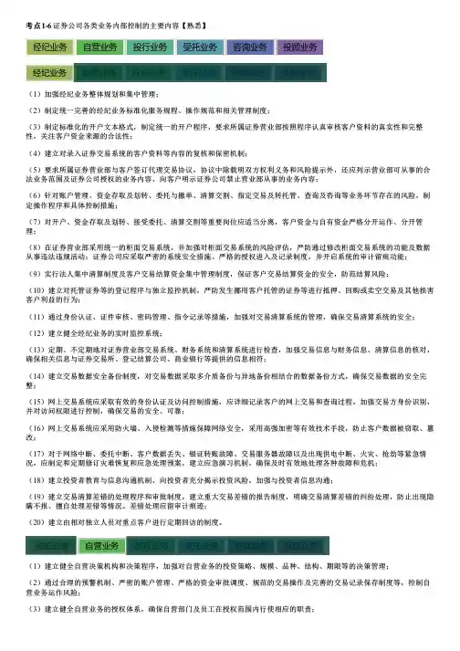 2024证券从业资格证 法律法规 公司治理、内部控制与合规管理(三)