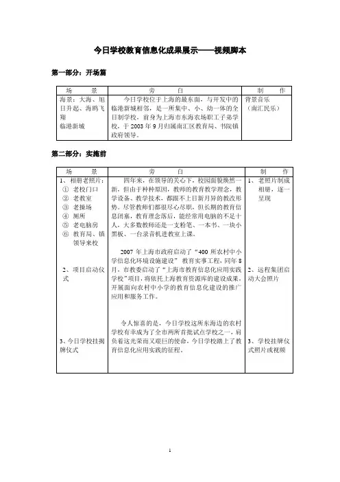 学校信息化成果
